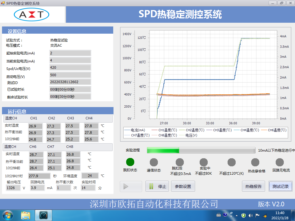 直流SPD热稳定测试仪