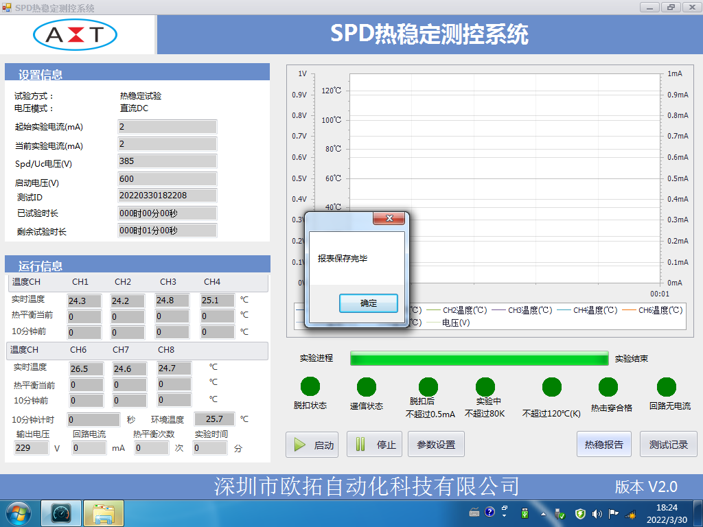 直流SPD热稳定测试仪