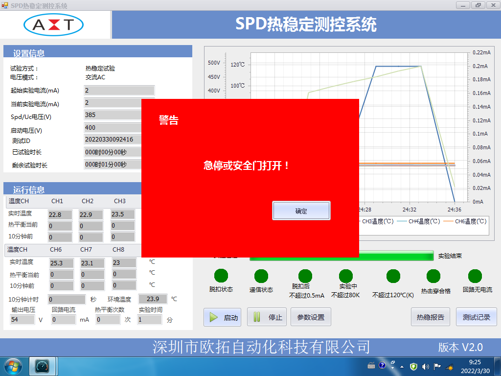 直流SPD热稳定测试仪