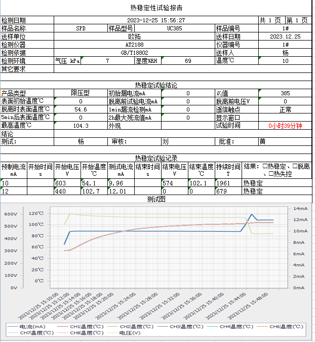 直流SPD热稳定测试仪